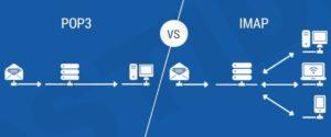pop-imap-